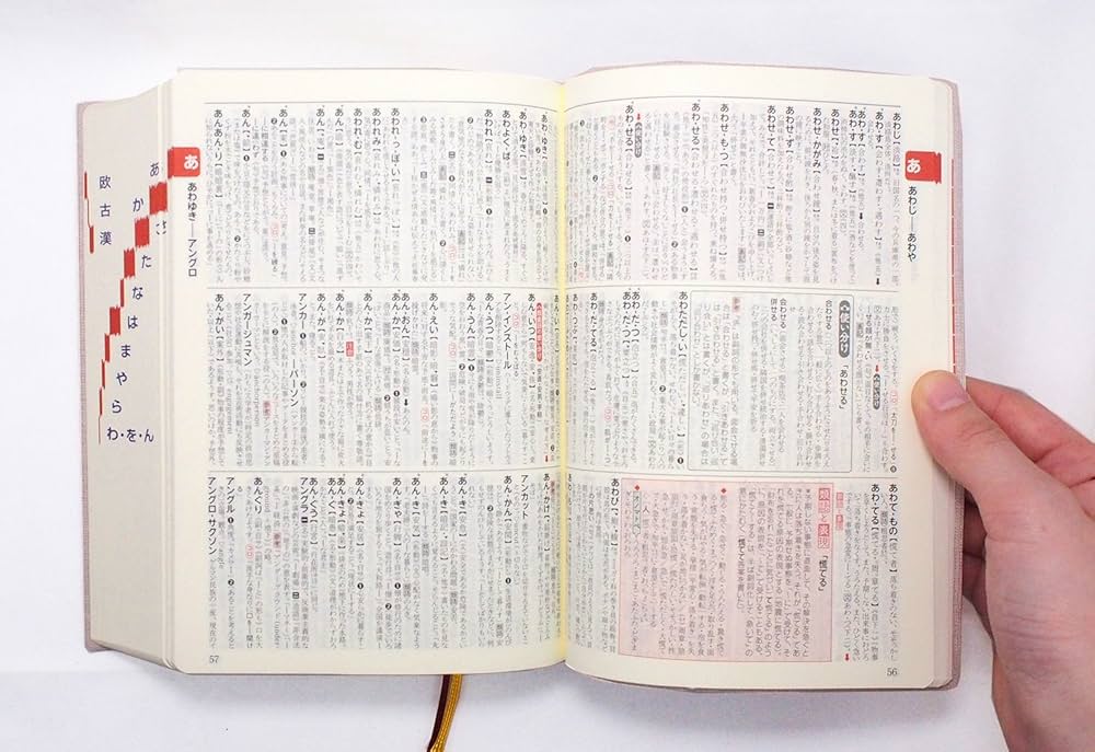 Amazon.co.jp: 学研現代新国語辞典 : 金田一春彦, 金田一秀穂
